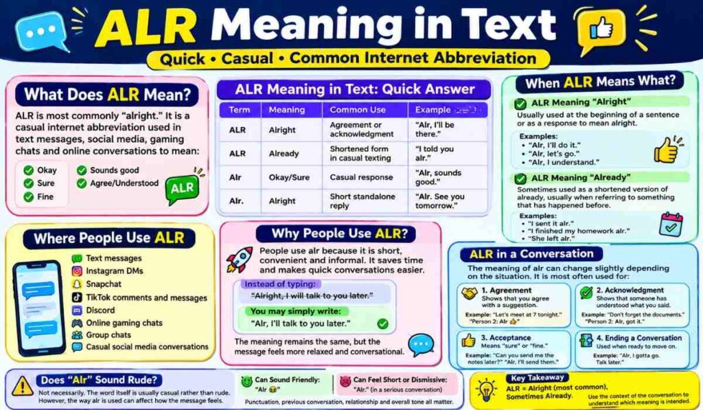 ALR Meaning in Text
