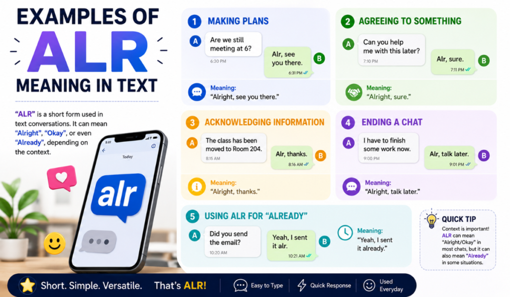 ALR Meaning in Text