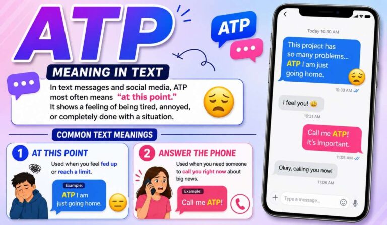 ATP Meaning Text