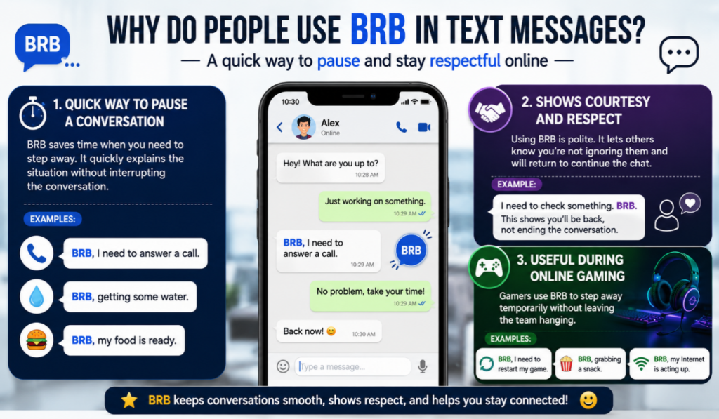 BRB Meaning in Text