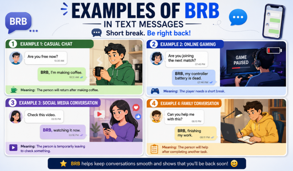BRB Meaning in Text