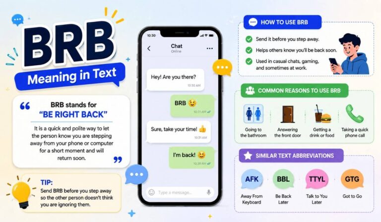 BRB Meaning in Text