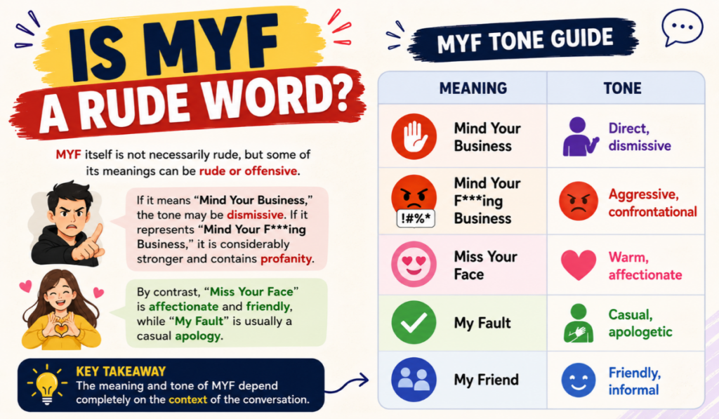 MYF Meaning in Slang