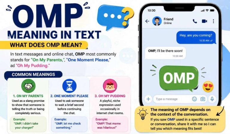 OMP Meaning in Text