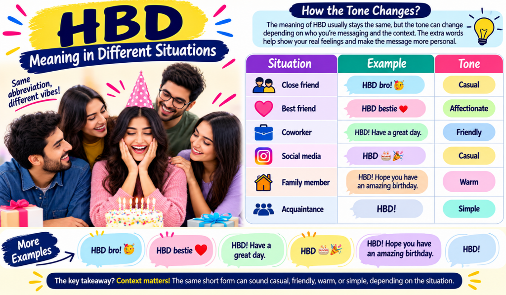 HBD Meaning in Slang