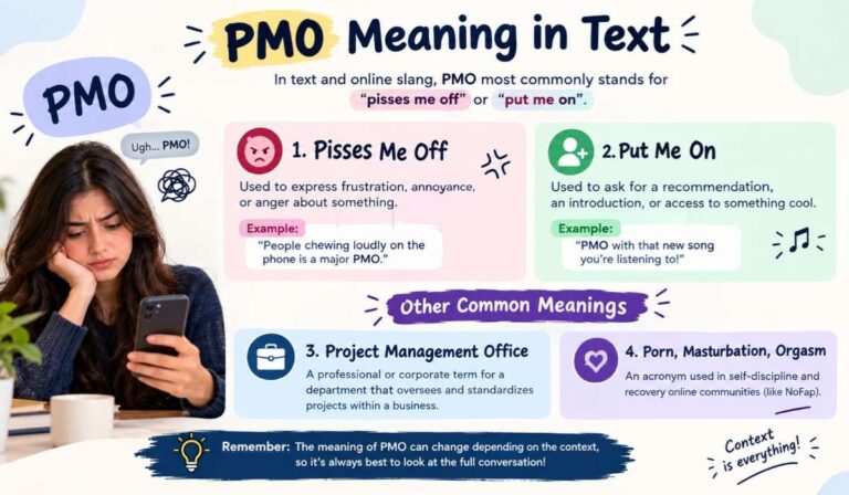 PMO Meaning Text