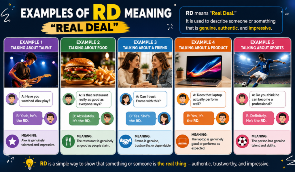 RD Meaning in Text