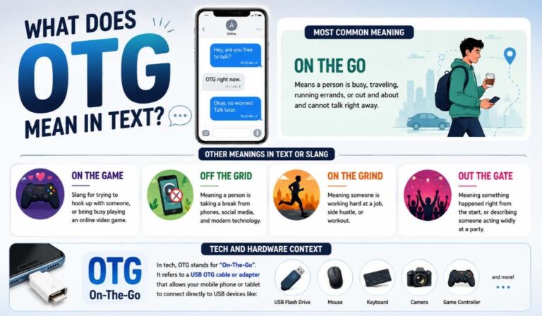 What Does OTG Mean in Text