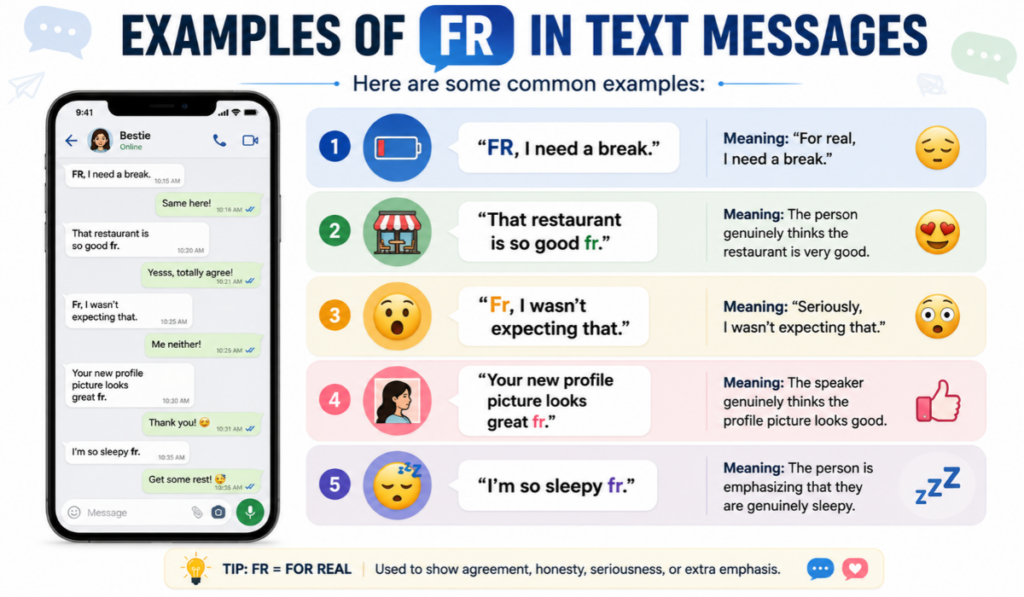 What Is FR in Text
